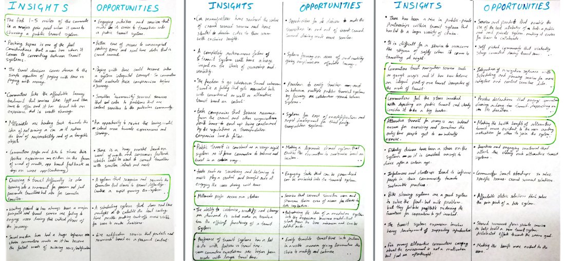   Insight-opportunity pairs derived from research analysis.  